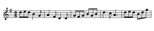 The Oyster Girl - staff notation