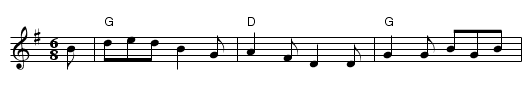The Oyster Girl - staff notation