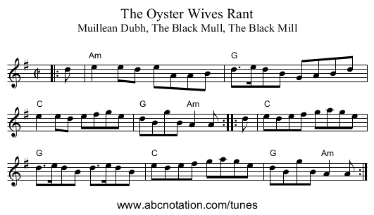 The Oyster Wives Rant - staff notation