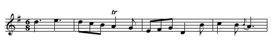 The Parlour. - staff notation
