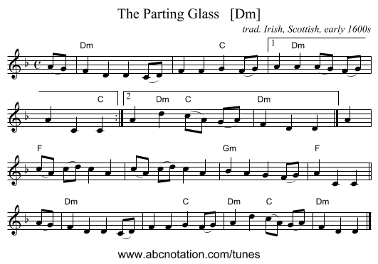 The Parting Glass   [Dm] - staff notation