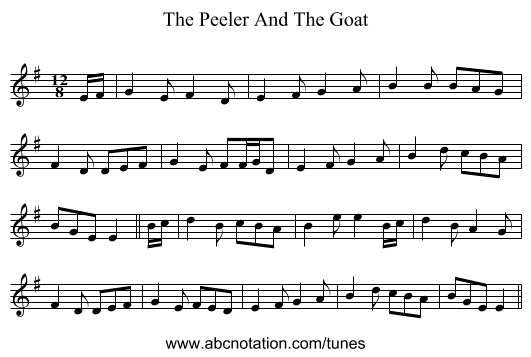 The Peeler And The Goat - staff notation