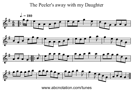The Peeler's away with my Daughter - staff notation
