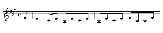 The PERTH HUNT - staff notation