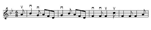 the PETTICOATS LOOSE - staff notation