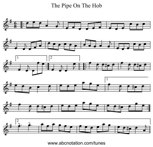 The Pipe On The Hob - staff notation