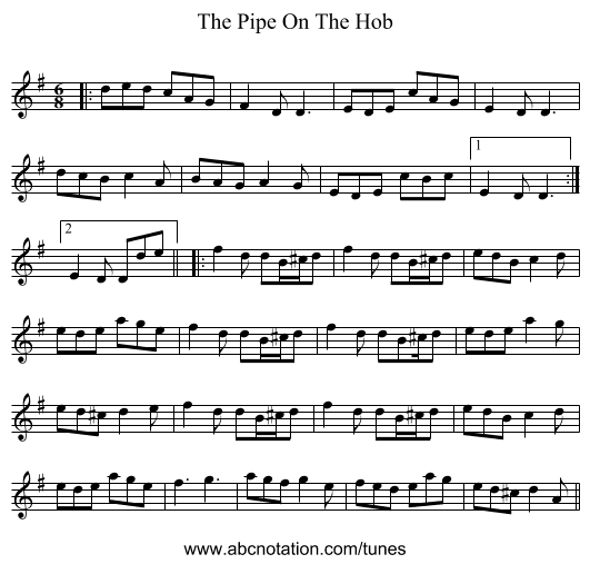 The Pipe On The Hob - staff notation