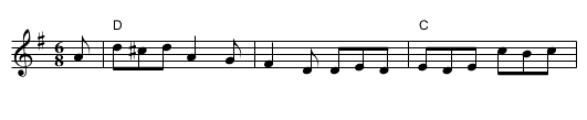 the Pipe On The Hob - staff notation