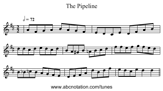 The Pipeline - staff notation