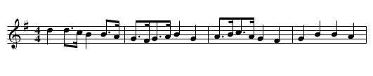 The Piper in the Meadow Straying - staff notation