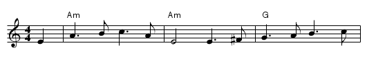The Piper O' Dundee - staff notation