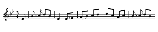 The Piper o' Dundee - staff notation