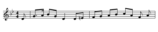 The Piper o' Dundee - staff notation