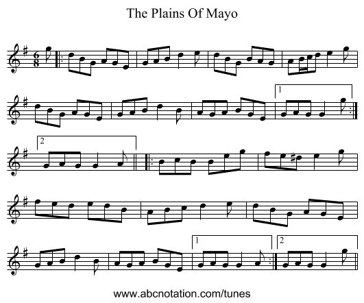 The Plains Of Mayo - staff notation