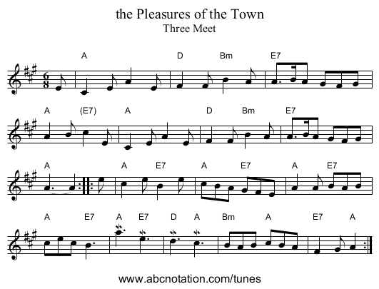 the Pleasures of the Town - staff notation