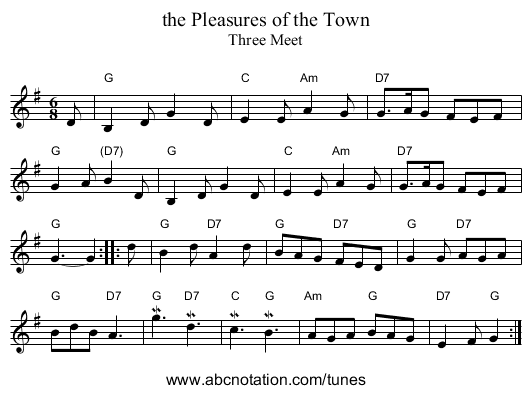 the Pleasures of the Town - staff notation