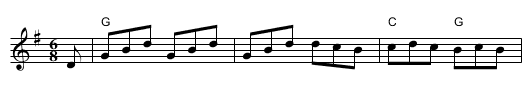 The Pleasures of the Town - staff notation