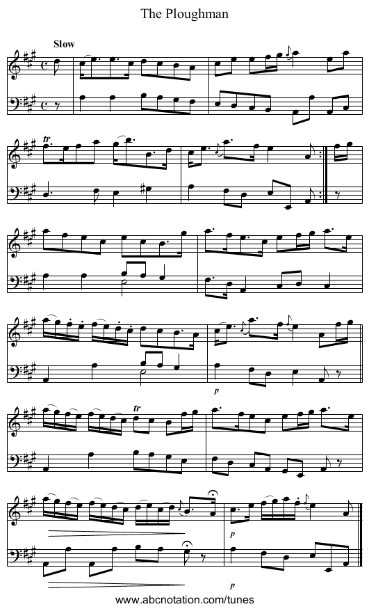 The Ploughman - staff notation