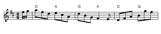 The Polygon - staff notation