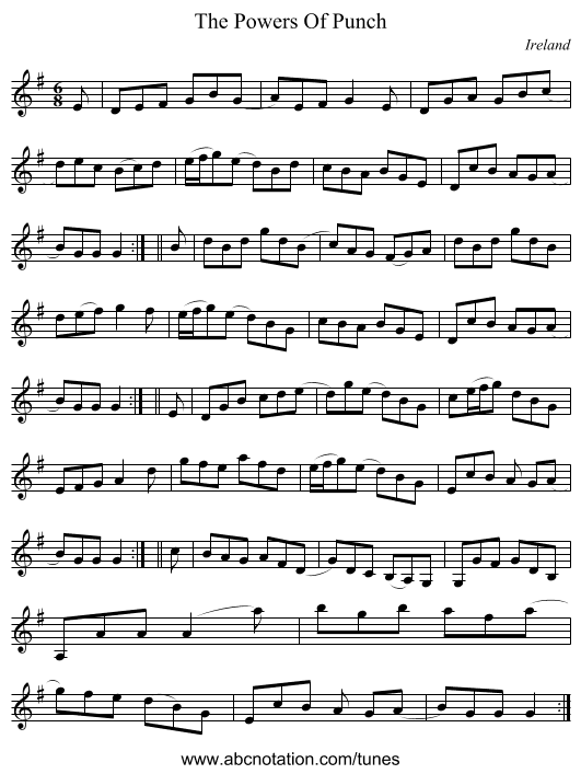 The Powers Of Punch - staff notation