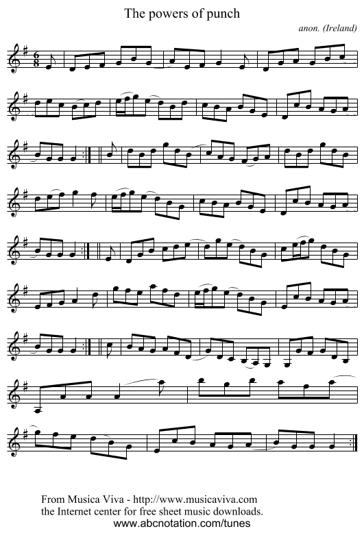 The powers of punch - staff notation