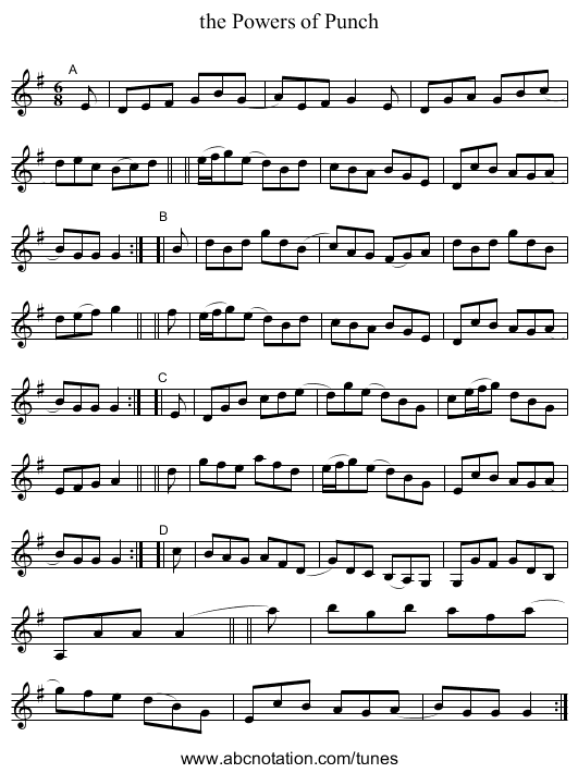 the Powers of Punch - staff notation