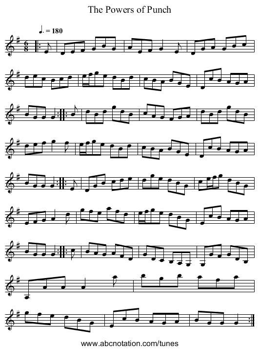 The Powers of Punch - staff notation
