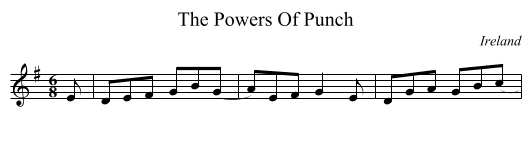 The Powers Of Punch - staff notation