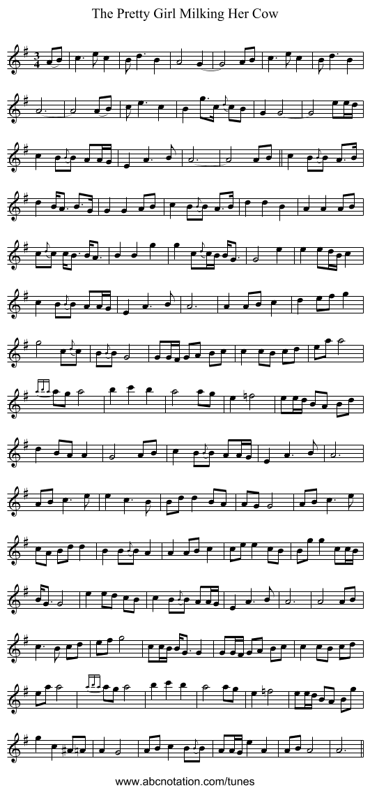 The Pretty Girl Milking Her Cow - staff notation