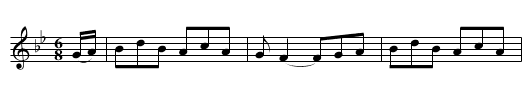the PRETTY GIRL MILKING HER COW - staff notation