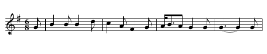 The Pretty Girls of Abbeyfeale - staff notation