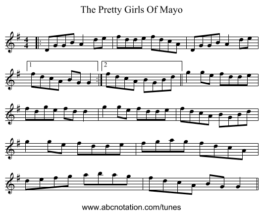 The Pretty Girls Of Mayo - staff notation