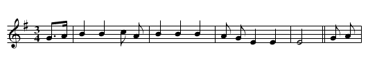 The Pretty Ploughboy - staff notation