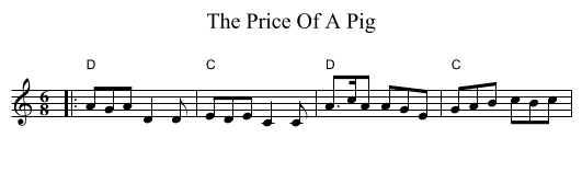 The Price Of A Pig - staff notation