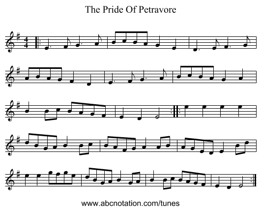 The Pride Of Petravore - staff notation