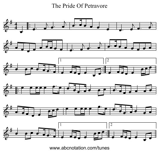 The Pride Of Petravore - staff notation