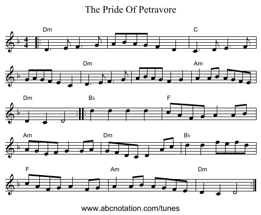 The Pride Of Petravore - staff notation