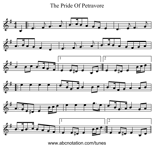 The Pride Of Petravore - staff notation
