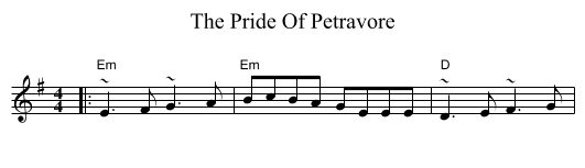 The Pride Of Petravore - staff notation