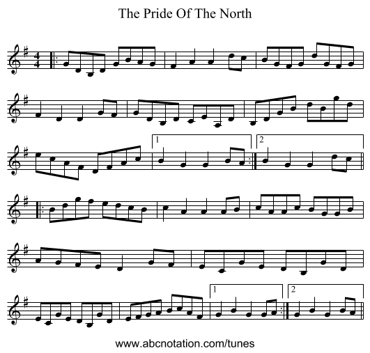 The Pride Of The North - staff notation