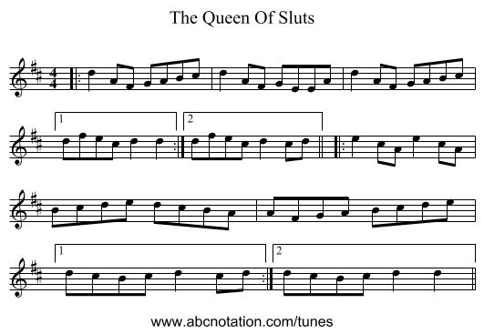 The Queen Of Sluts - staff notation
