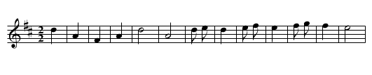 The Queen's Birthday - staff notation
