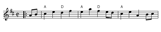the Queen's Welcome to Invercauld - staff notation