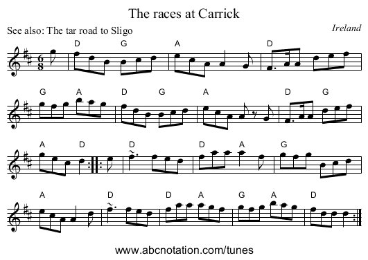 The races at Carrick - staff notation