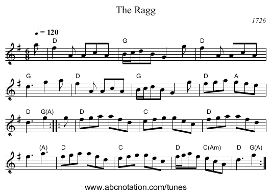The Ragg - staff notation