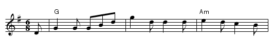 The Railway - staff notation