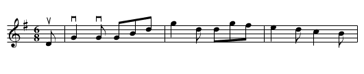 The RAILWAY - staff notation