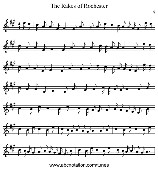 The Rakes of Rochester - staff notation
