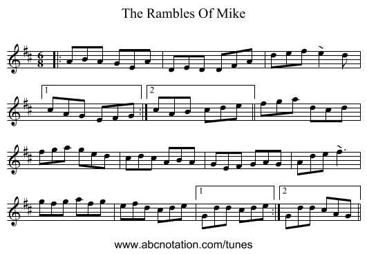 The Rambles Of Mike - staff notation