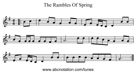 The Rambles Of Spring - staff notation